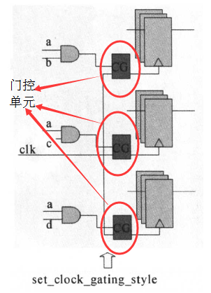 图 10