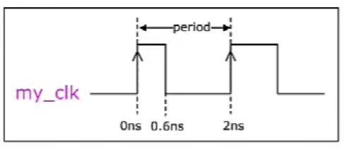 image-20250321151549987