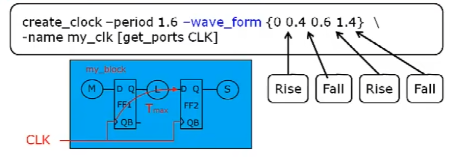 image-20250321151835755