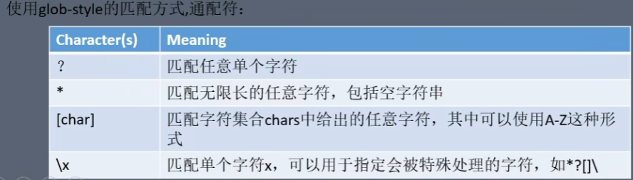 image-20250426130233243