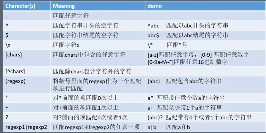 image-20250426130358177