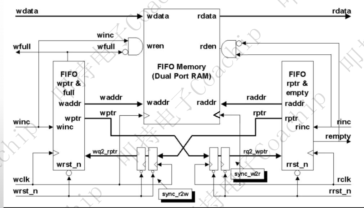 image-20251014125731167