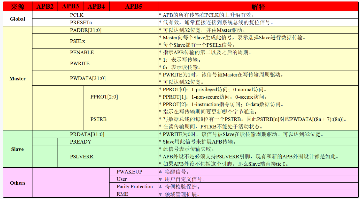 image-20251017155405898