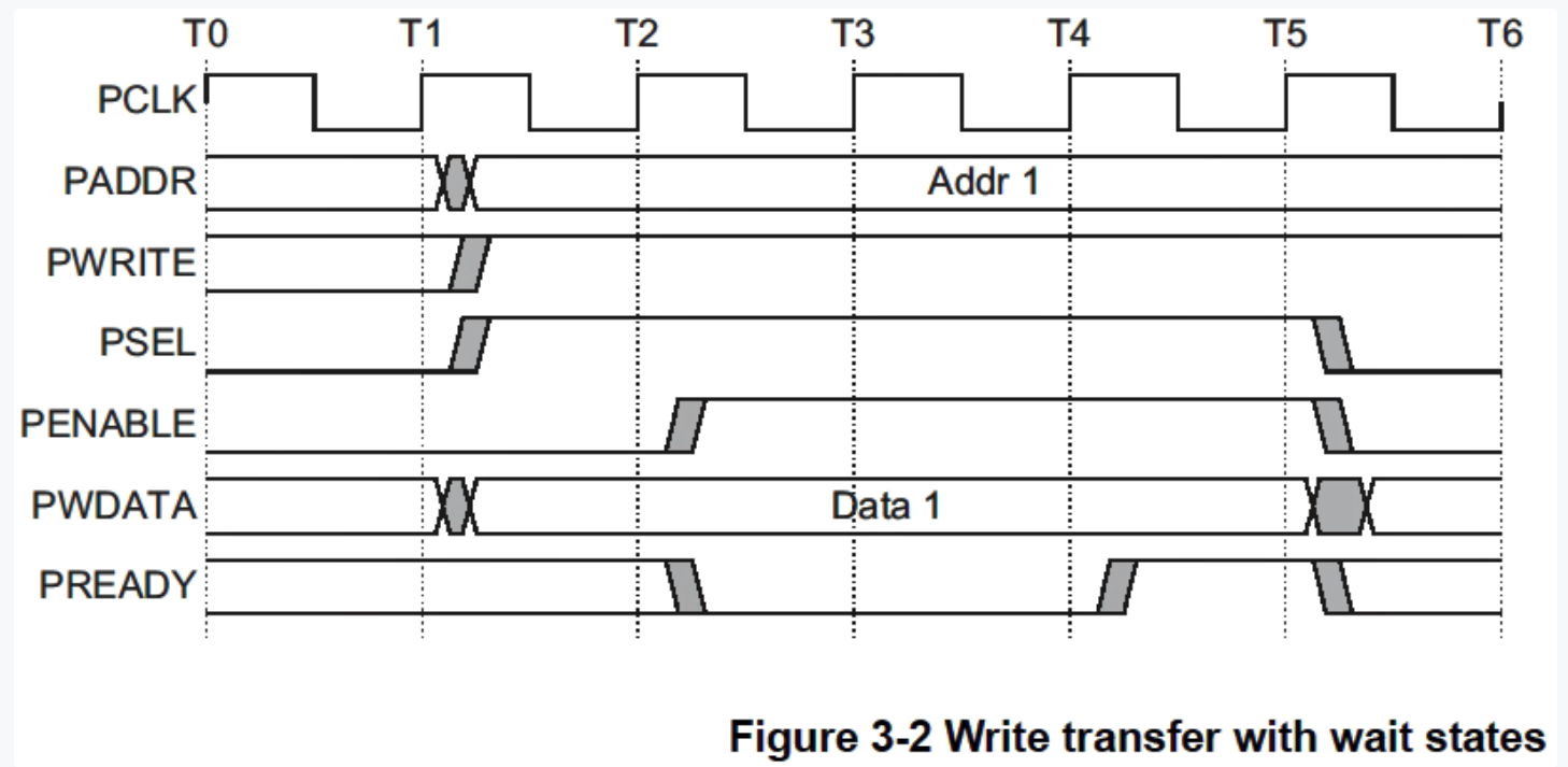 image-20251017210315516