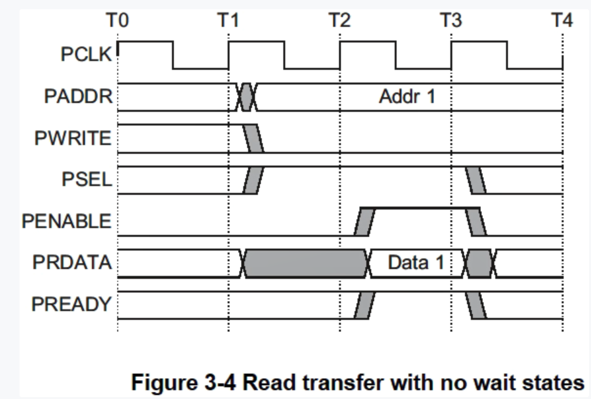 image-20251017211000061
