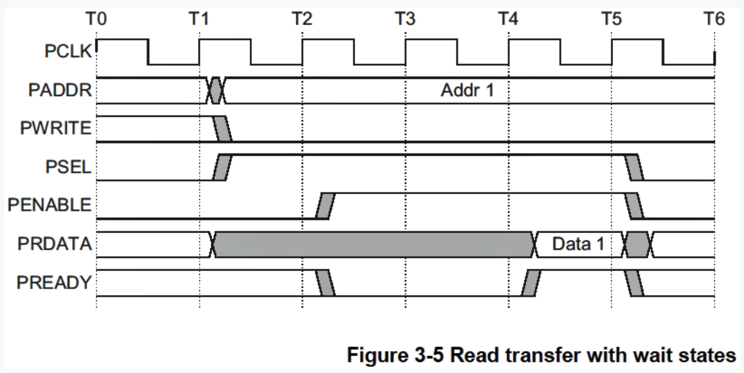 image-20251017211304492