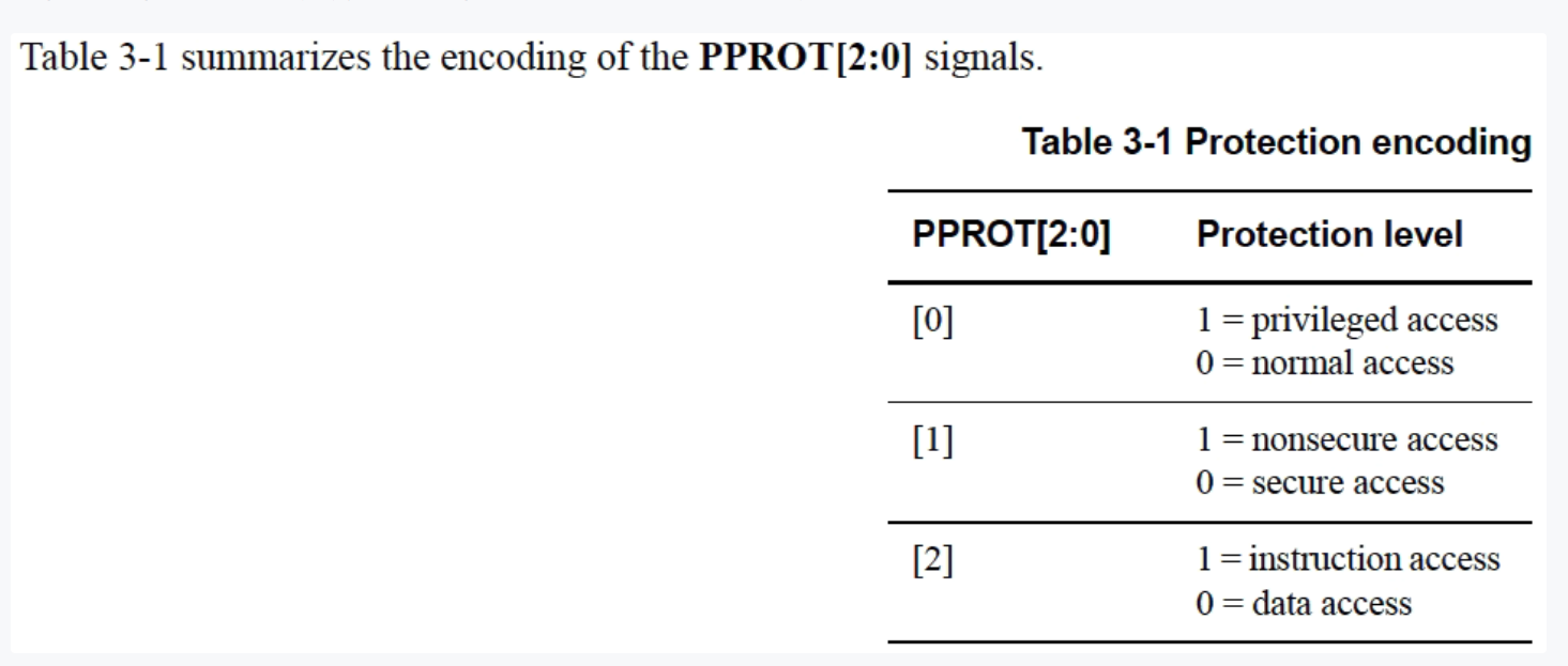 image-20251017220801408