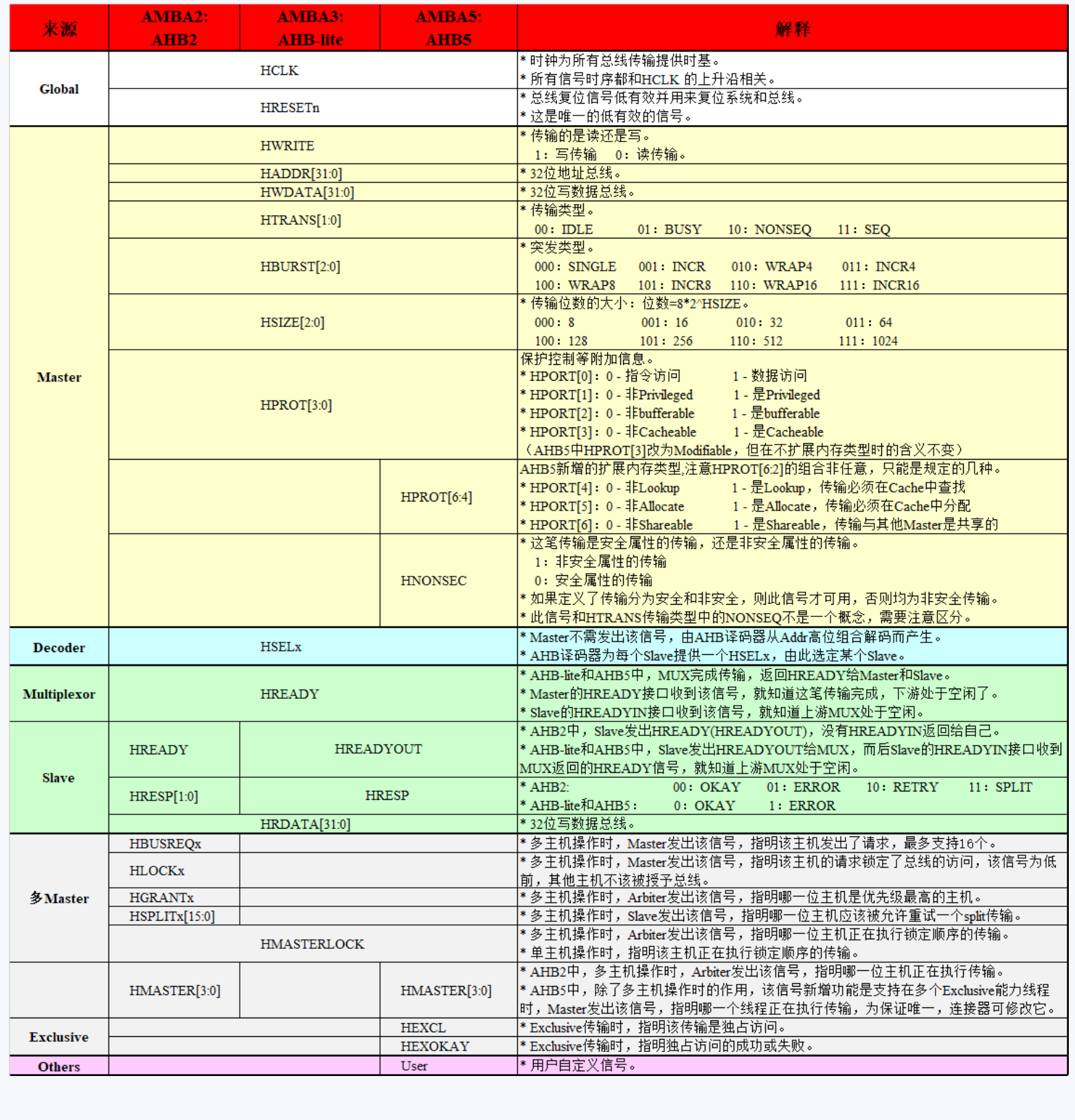 image-20251019200359091