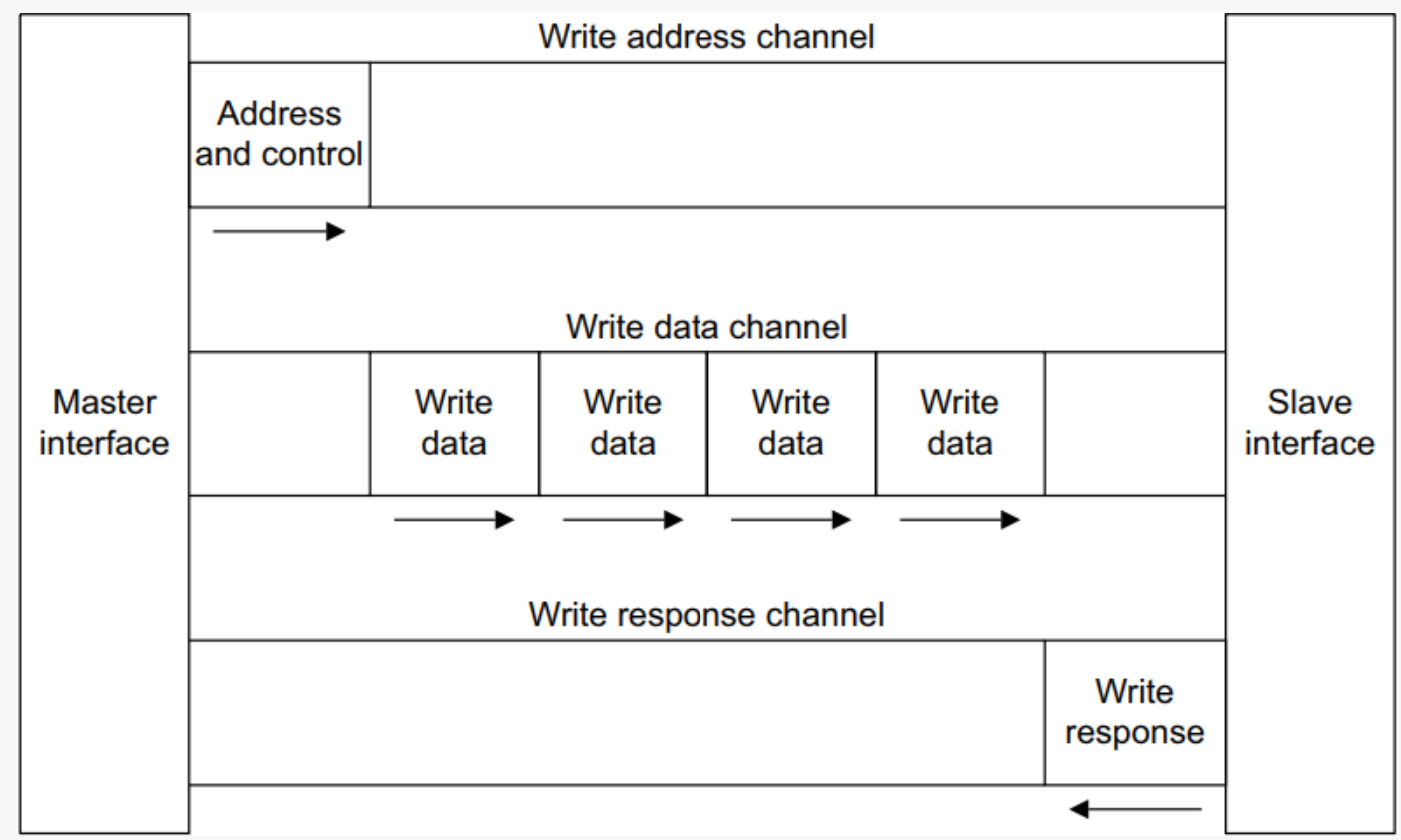 image-20251225165310096