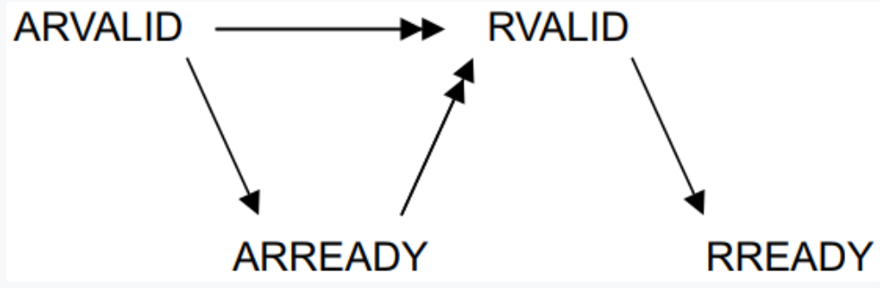 image-20251226171518969