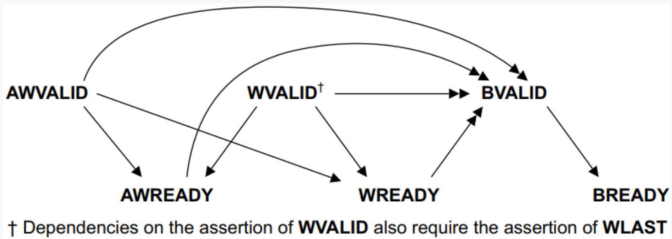 image-20251226173836872