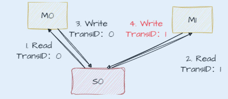 image-20260406225156070