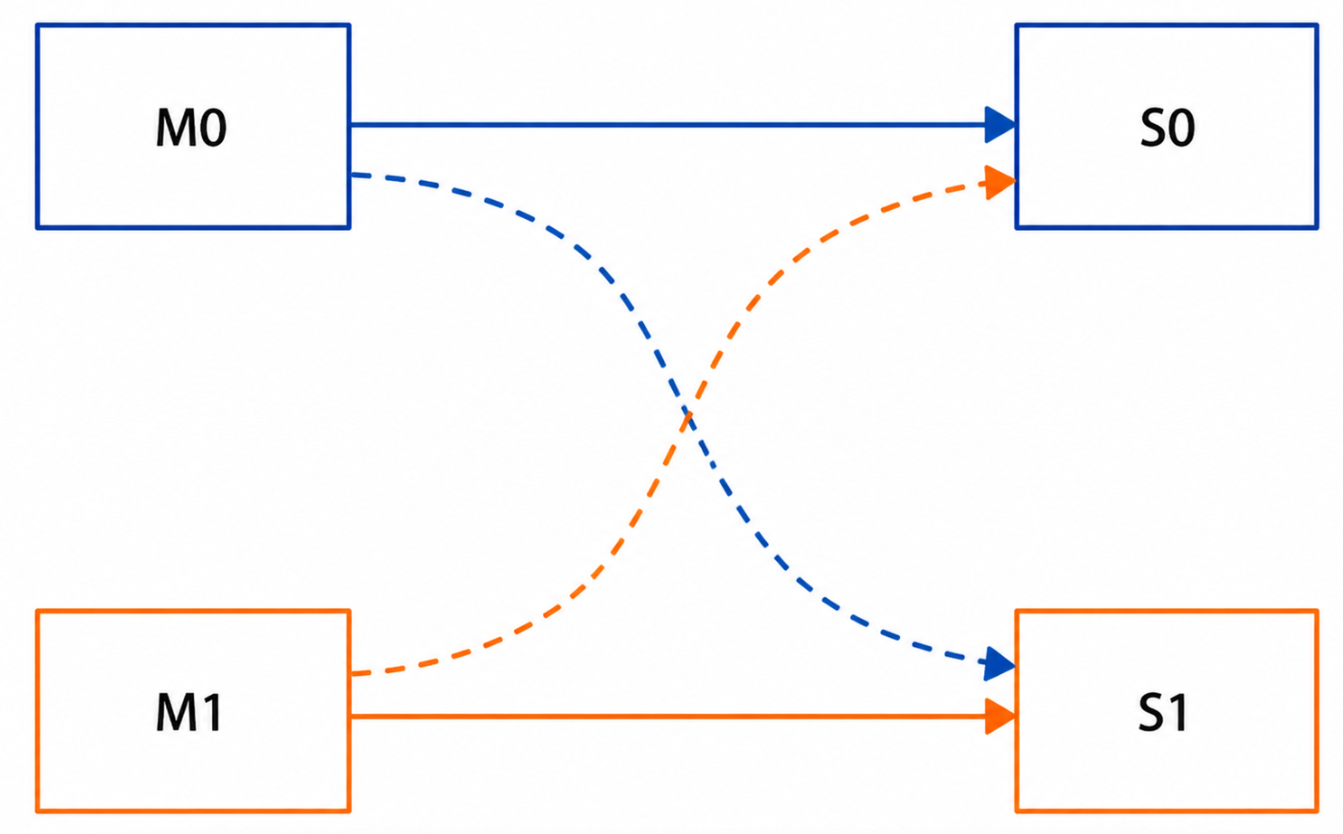 image-20260503170622362