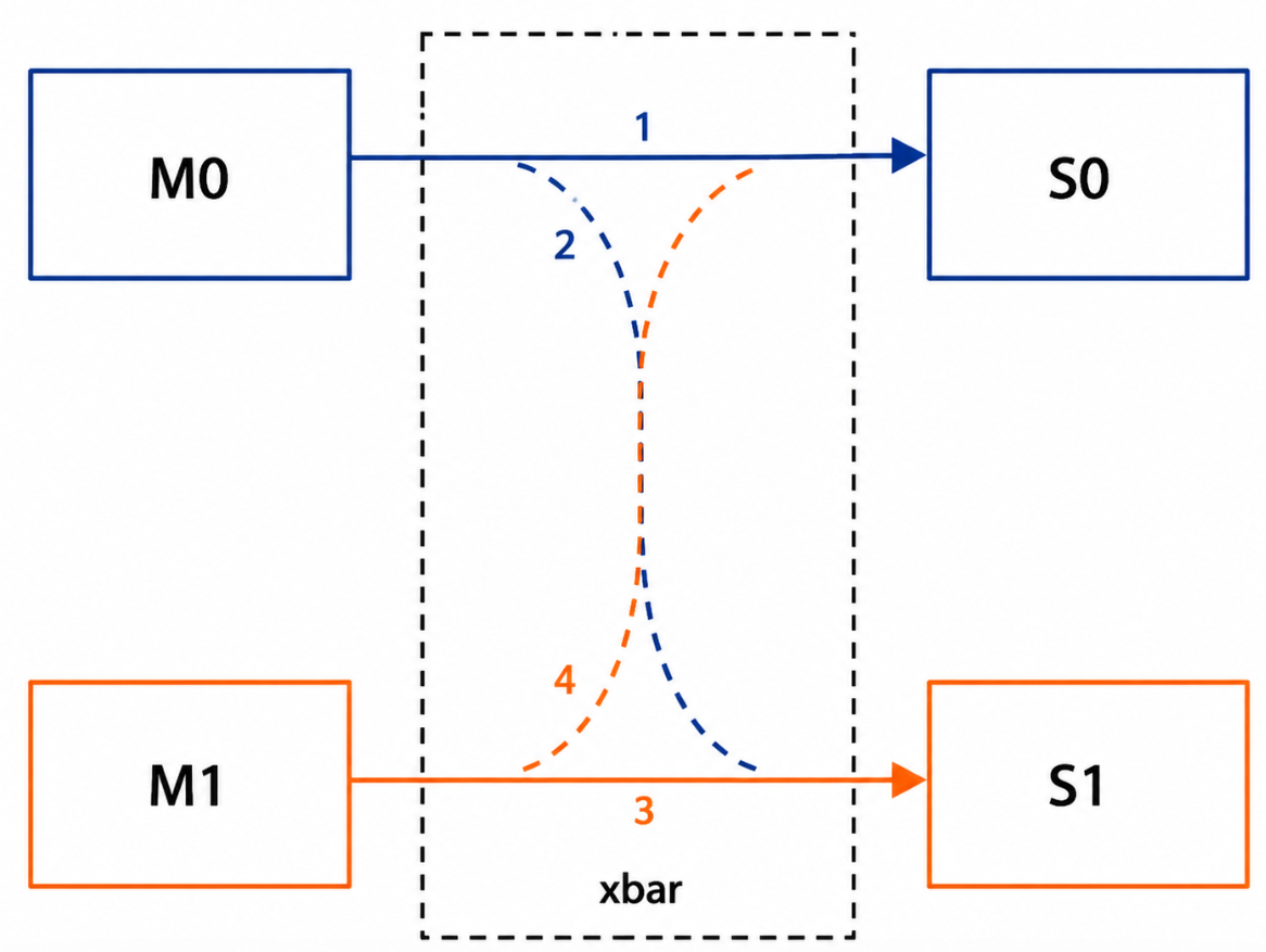 image-20260503171938727