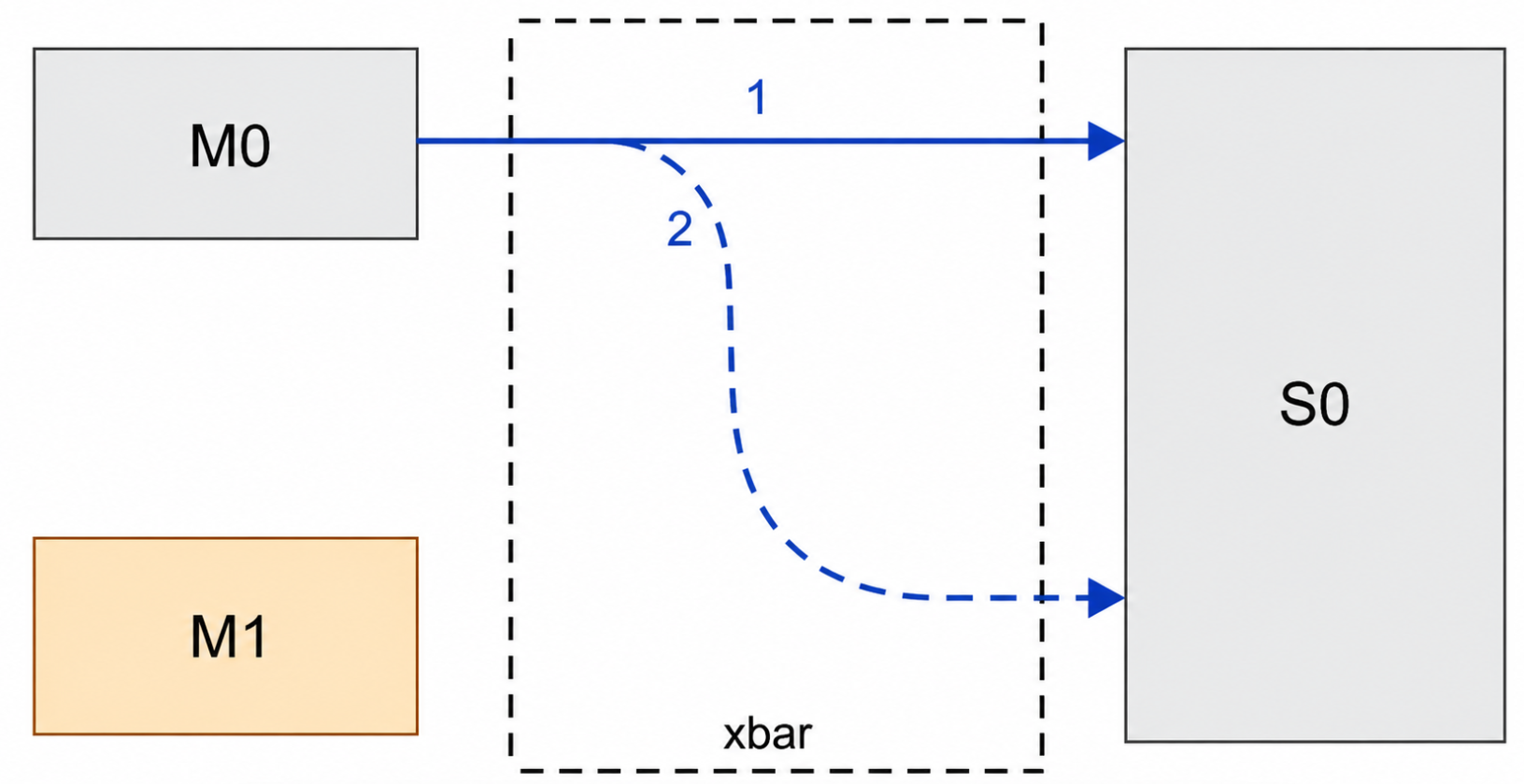 image-20260503174737292