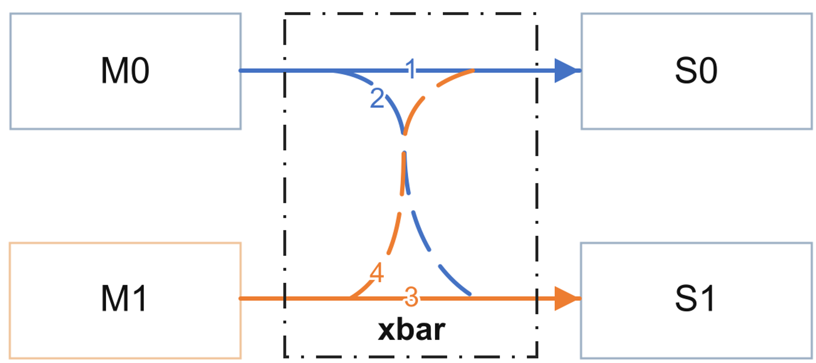 image-20260503204149922